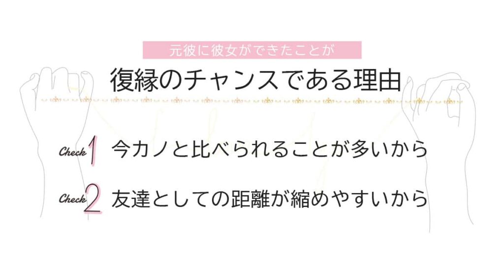 元彼に彼女ができたことが復縁のチャンスである理由